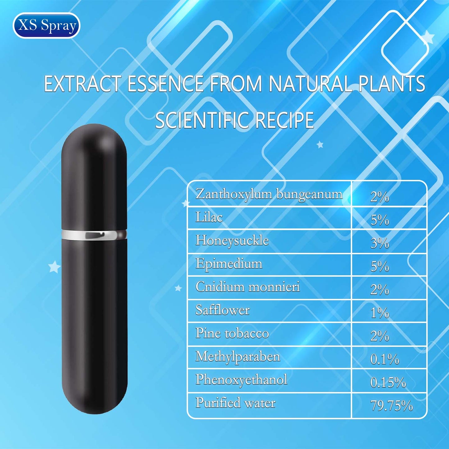 XS Spray - Enhancers - Quick Results-Desensitizing Delay Spray for Men clinically Proven to Help You Last Longer in Bed - Delay Without Losing Pleasure - Delay Sprayer,1pc(5ml)
